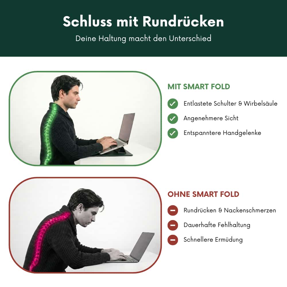 Smart Fold - Ergonomische Laptop-Hülle
